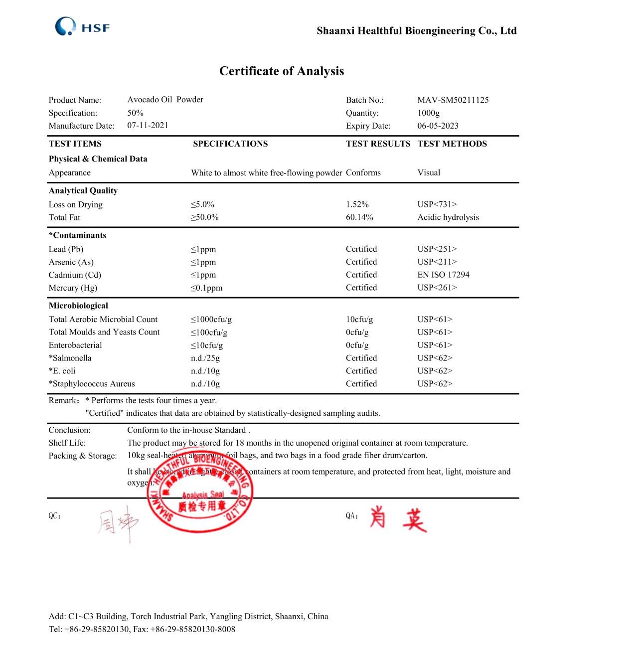 Certificate of Analysis