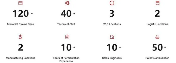 HSF Fermentation HSF Fermentation